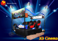 6DOF Ⅱ dinámico eléctrico popular de los vidrios del teatro VR de la plataforma XD sin vértigo