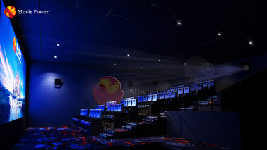 El proyecto Muliplayer del cine del centro comercial asienta el equipo del cine 5d
