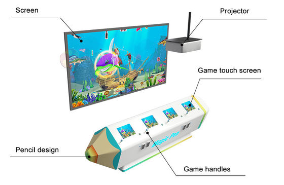Máquina de juego interactiva de pintura mágica de los pescados de los juegos de fichas de los niños VR