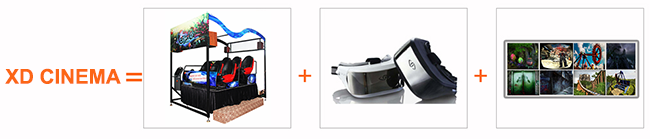 Casa de la experiencia de la realidad virtual del cine XD VR del entretenimiento XD 1