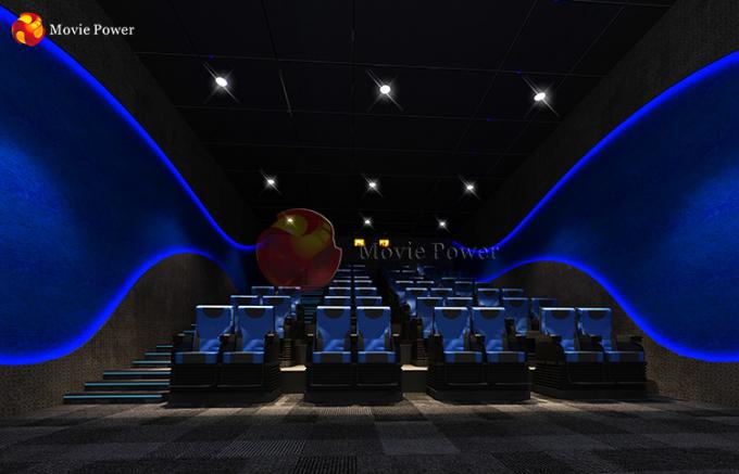 El proyecto Muliplayer del cine del centro comercial asienta el equipo del cine 5d 0