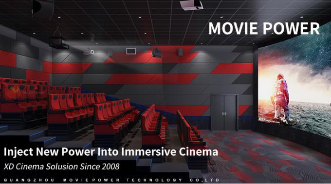 Equipo del cine de la película del cine del parque 4D del océano de los asientos del proyecto 280 del cine del poder de la película 0