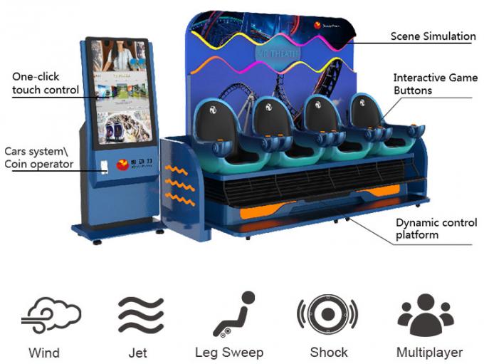 Simulador interior del cine de la realidad virtual 9d de Seaters del juego 4 de Immersive Vr del nuevo producto 1