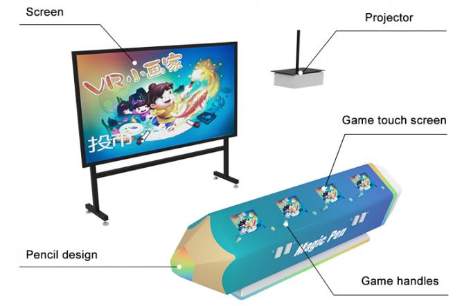 El rompecabezas 3d rompió la pared que los juegos interactivos del proyector acuñan la pintura colorida educativa del pago 1