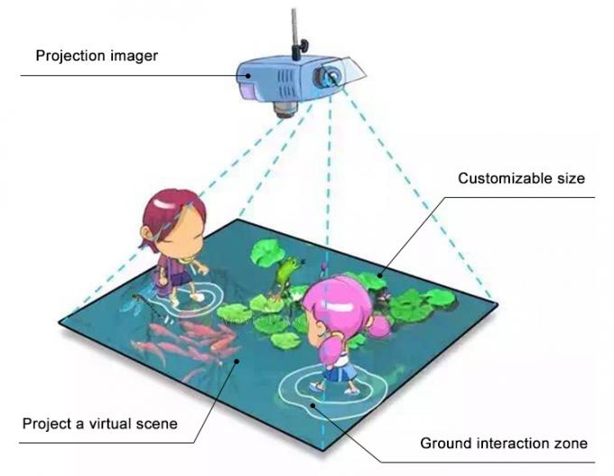 Juego interactivo mágico del proyector del piso de AR de las máquinas de fichas de los niños 1