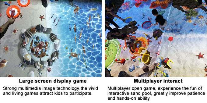Juegos mágicos interactivos del sistema de proyección del piso del niño interior del patio de los niños 1