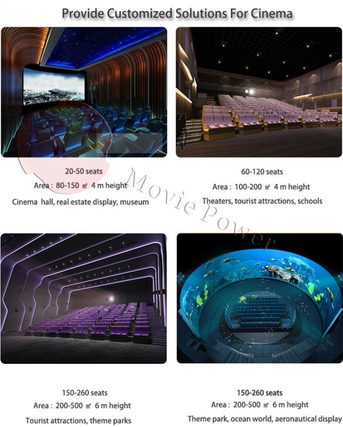Teatro del equipo del movimiento del cine 360 de la bóveda 5d del parque de atracciones 1