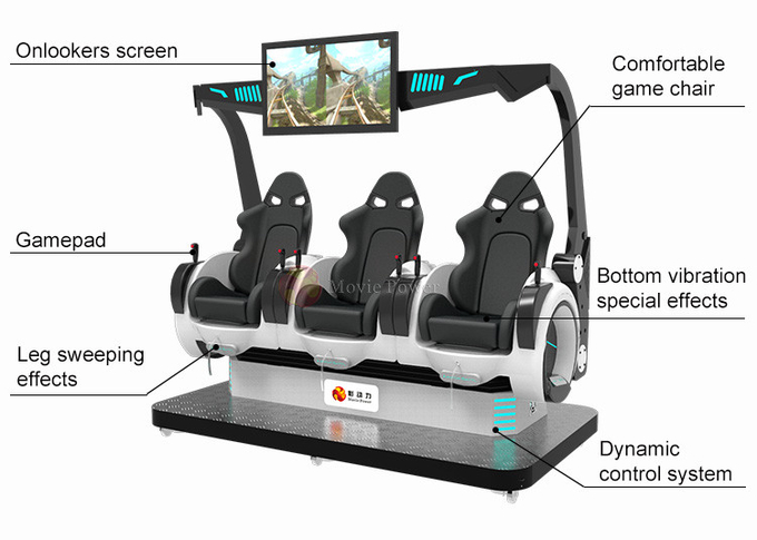 Equipo del simulador del Dof 3 Seater del cine 3 de la realidad virtual del parque de atracciones 9D 1