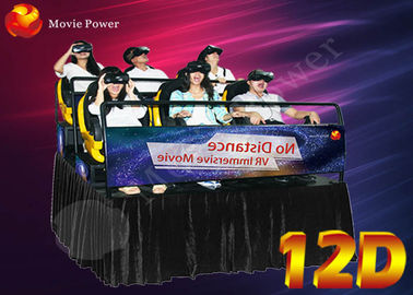 360 simulador del cine de los vidrios 12D de HD VR con el anillo de 5,1 canales - sistema de sonido