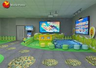 Niños interactivos interiores de la proyección del parque de atracciones de VR que pintan la máquina de juego 1,5 kilovatios