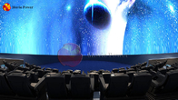 Modificó 2 el equipo del cine para requisitos particulares de los asientos 4D para los efectos especiales del ambiente del poder de la película del centro comercial