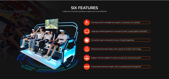 2Simulador de montaña rusa de realidad virtual de.5kw 4 asientos 9D VR Cinema Space Theater 3