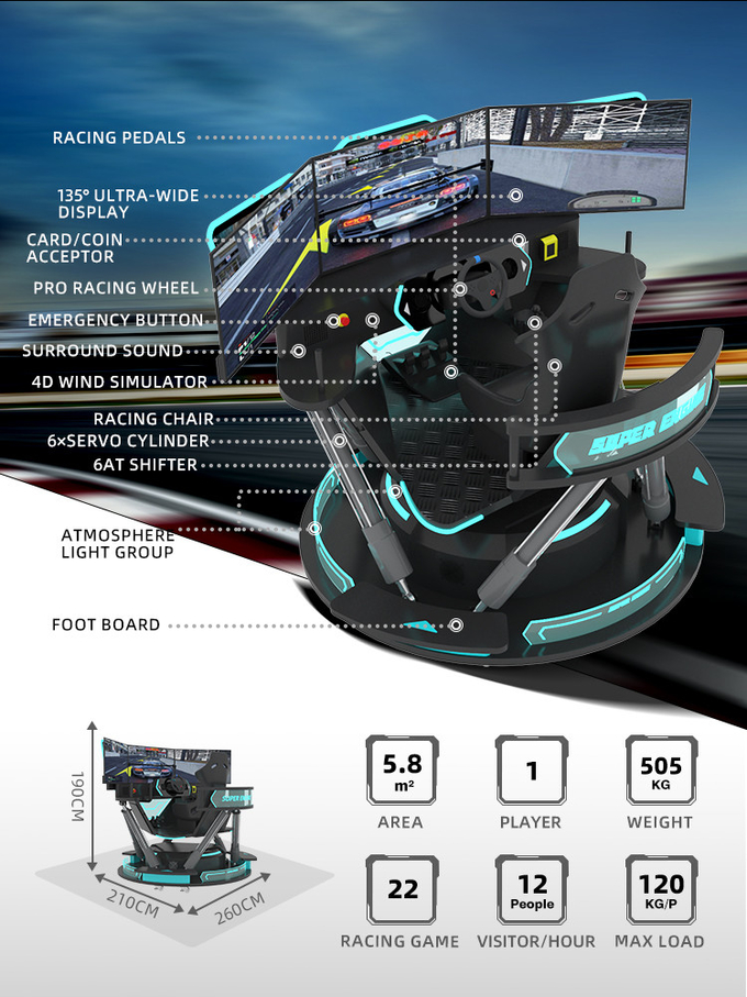 5.0KW F1 simulador de carreras de coches máquina de juego de conducción 6 plataforma de movimiento Dof con 3 pantallas 1