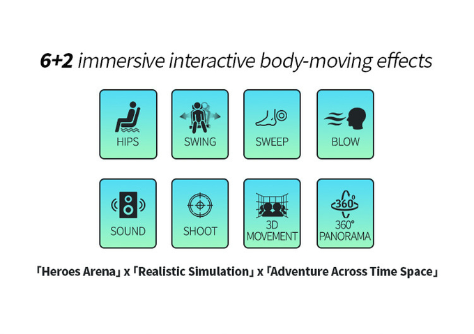 VR Parque temático cine 9d Realidad virtual simulador de montaña rusa 6 asientos VR máquina de juego 3