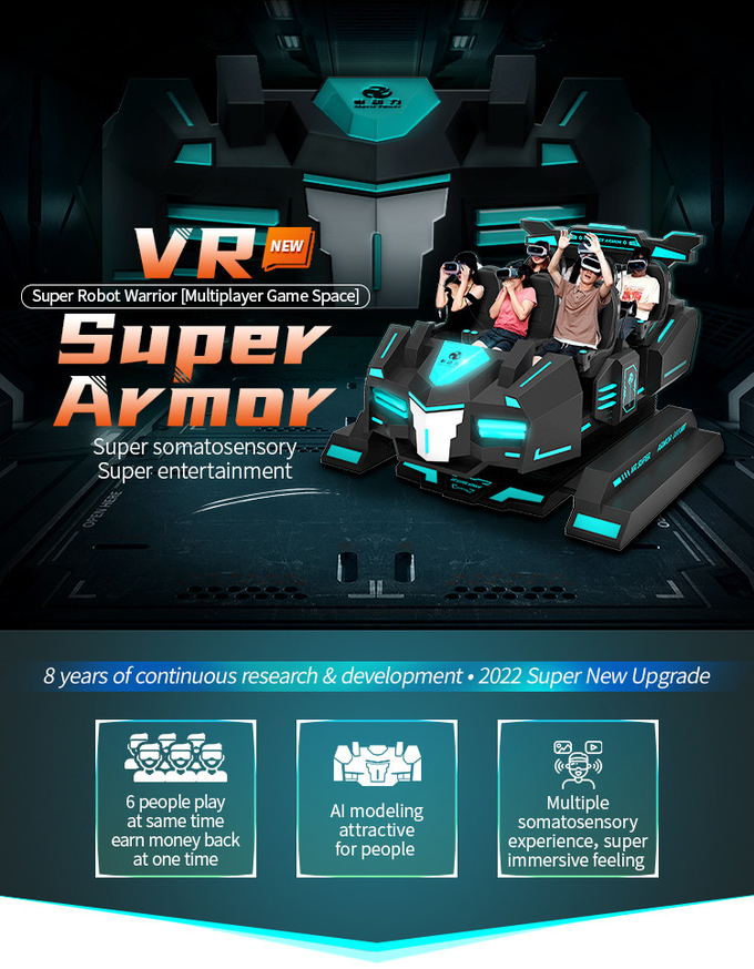últimas noticias de la compañía sobre Nuevo equipo de juegos de realidad virtual  0