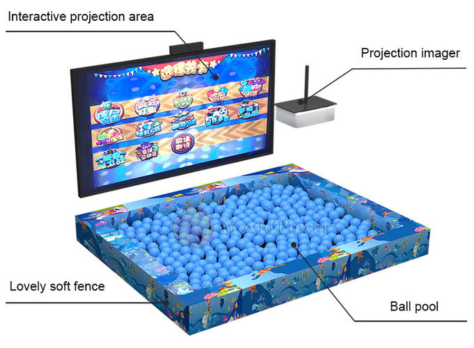 Equipo interactivo del juego de la bola de Zorbing del parque temático del proyector de AR del entretenimiento de los niños 2